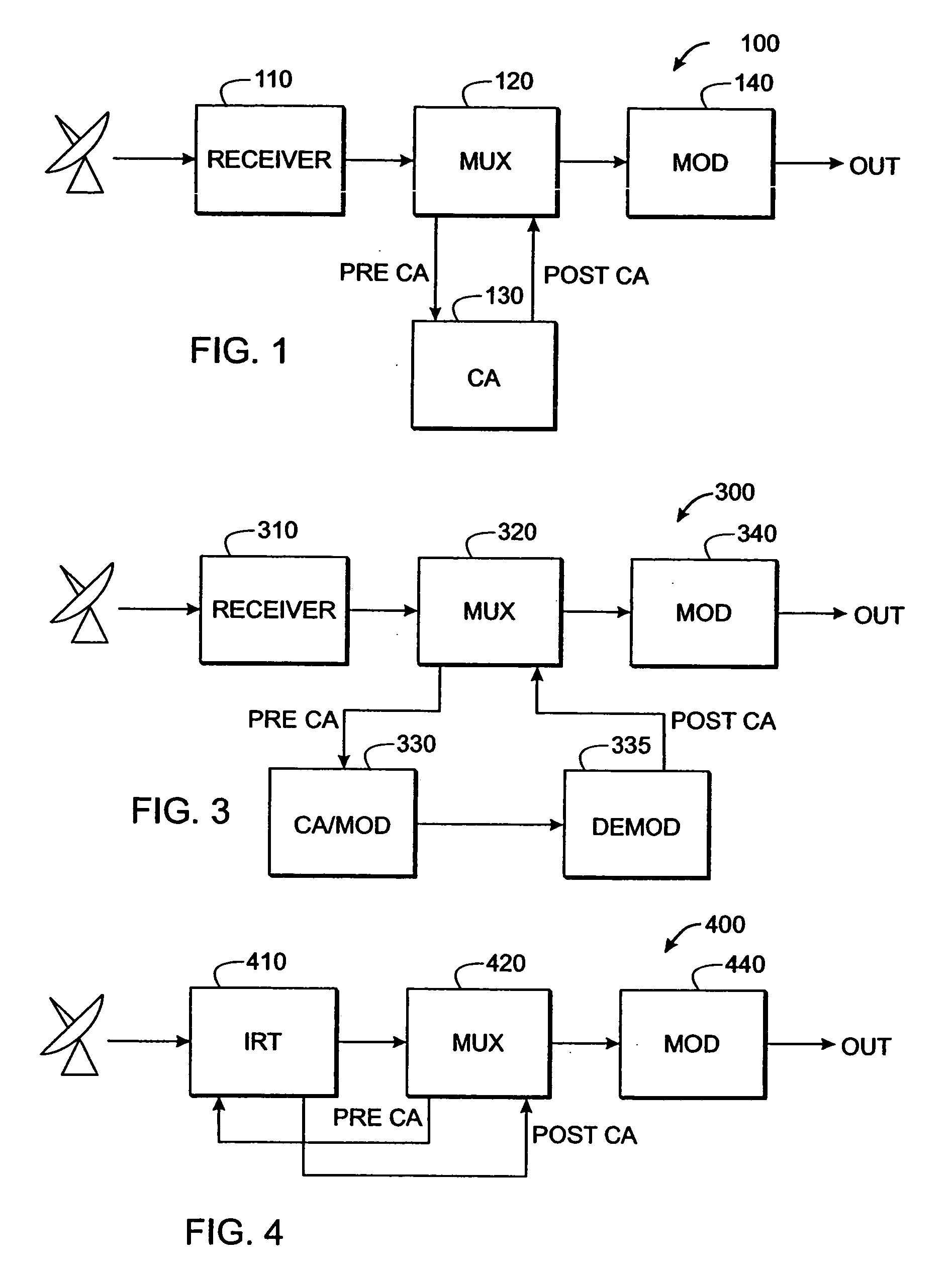 Time-multiplexed multi-program encryption system