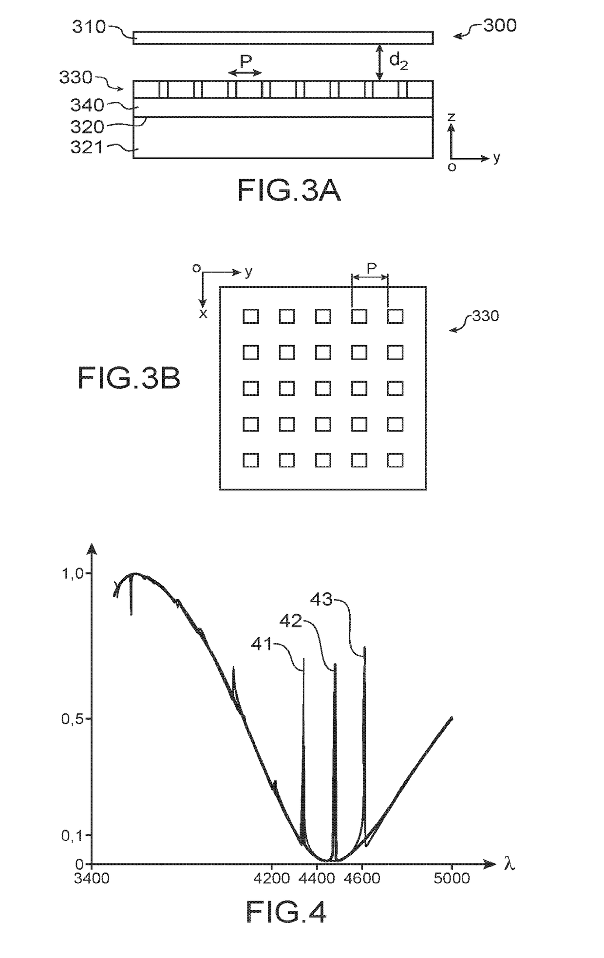 Bolometer with high spectral sensitivity