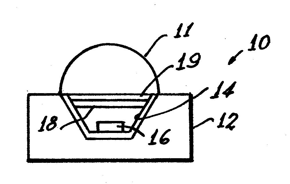 Enhanced Emission from pc-LEDs Using IF Filters