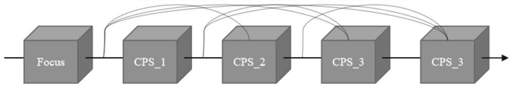 Method for identifying sheltered and overlapped fruits for picking robot