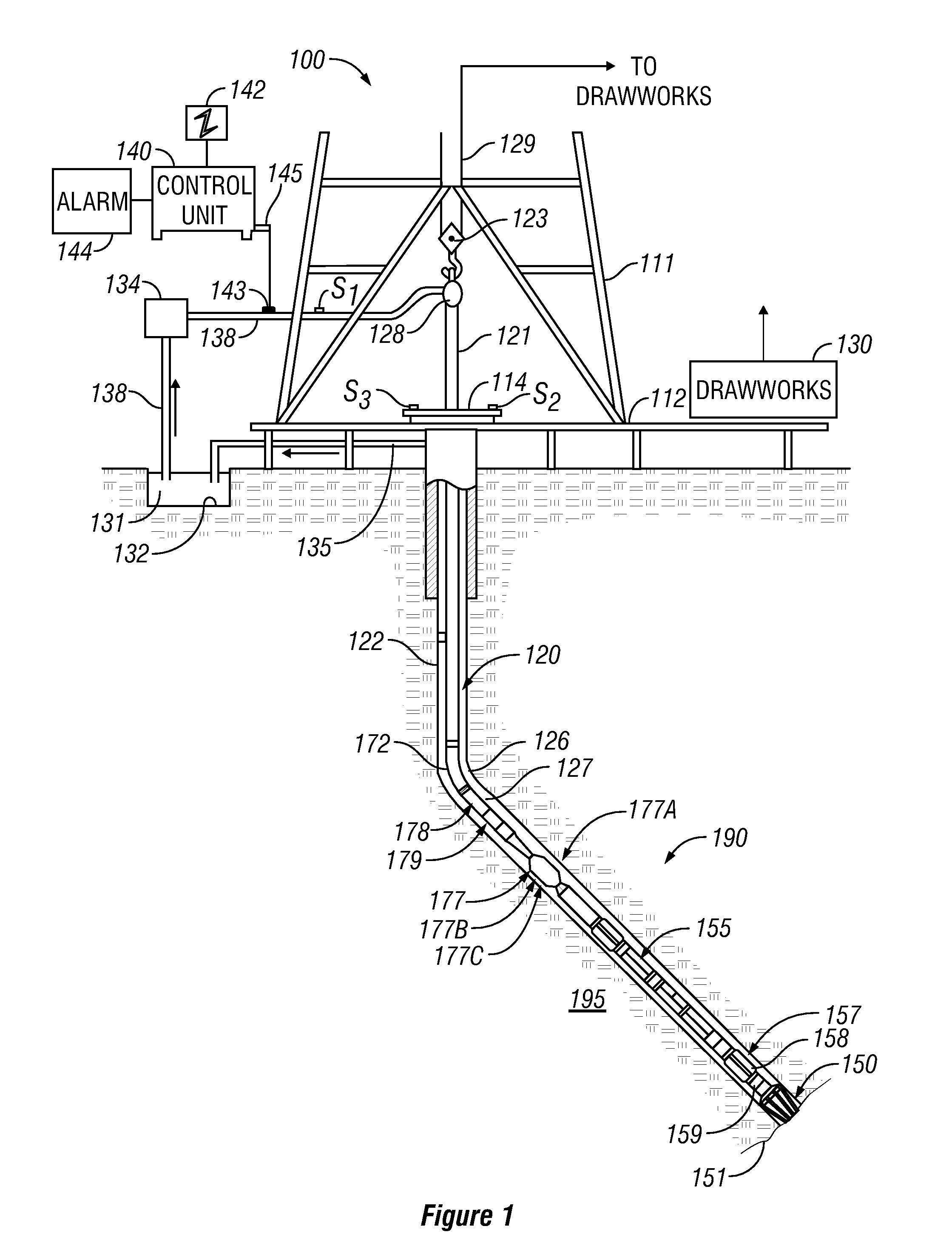 Multi-Resolution Borehole Profiling