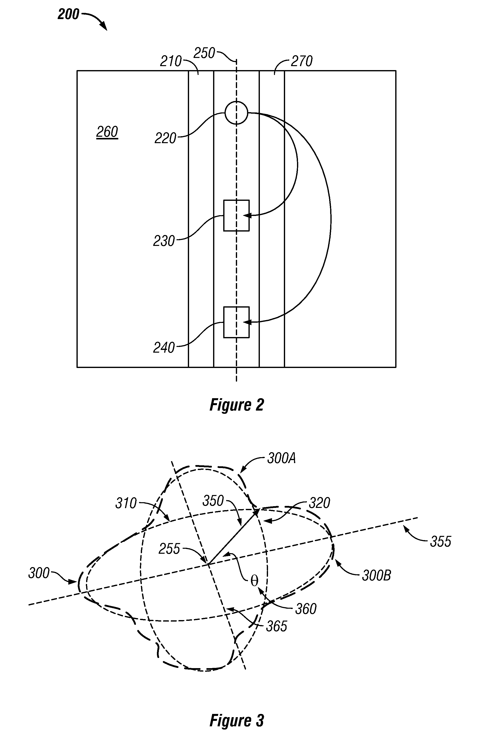 Multi-Resolution Borehole Profiling