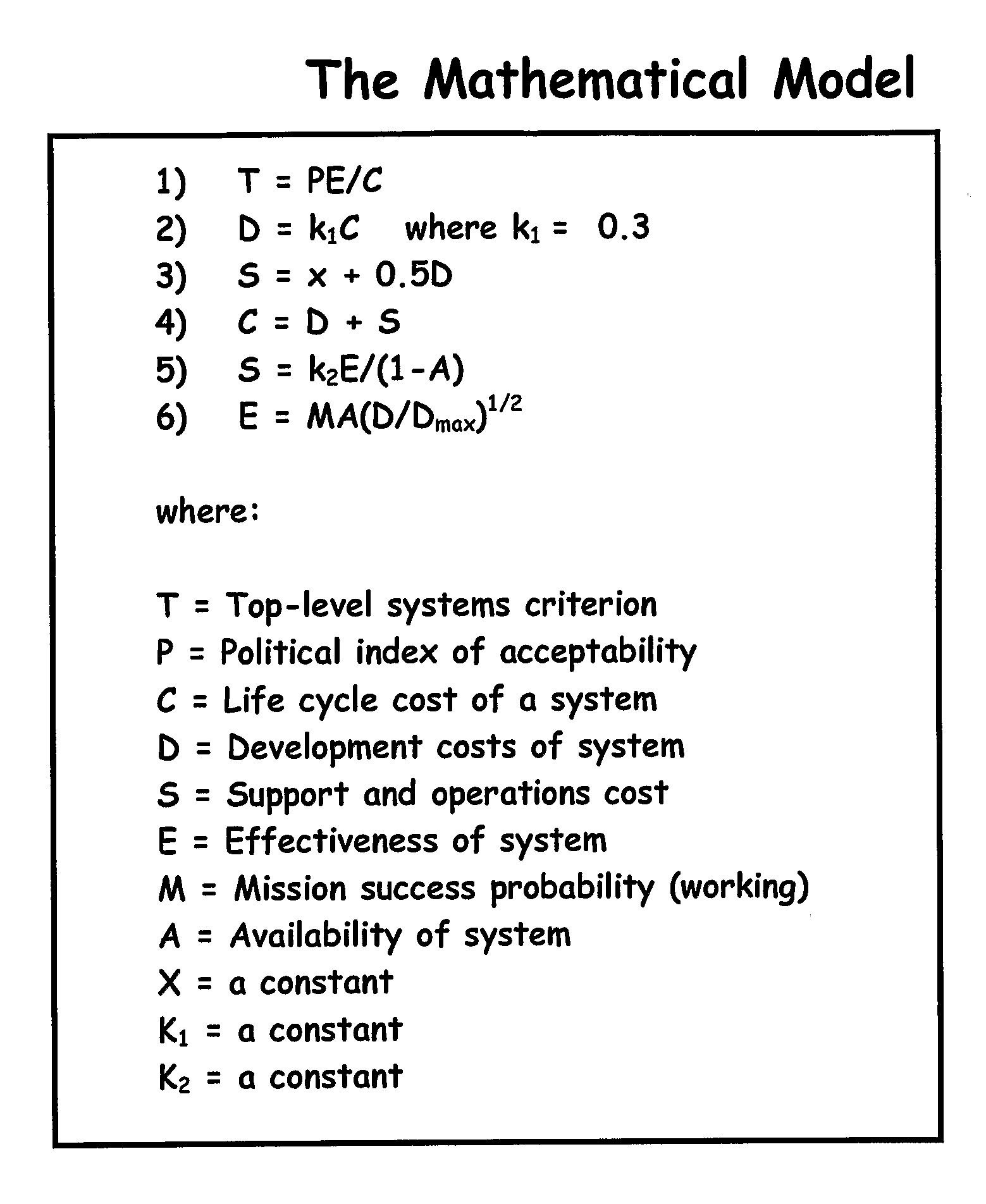 Computer Program Product & Computer with Program to Execute a Well-Posed Mathematical Method