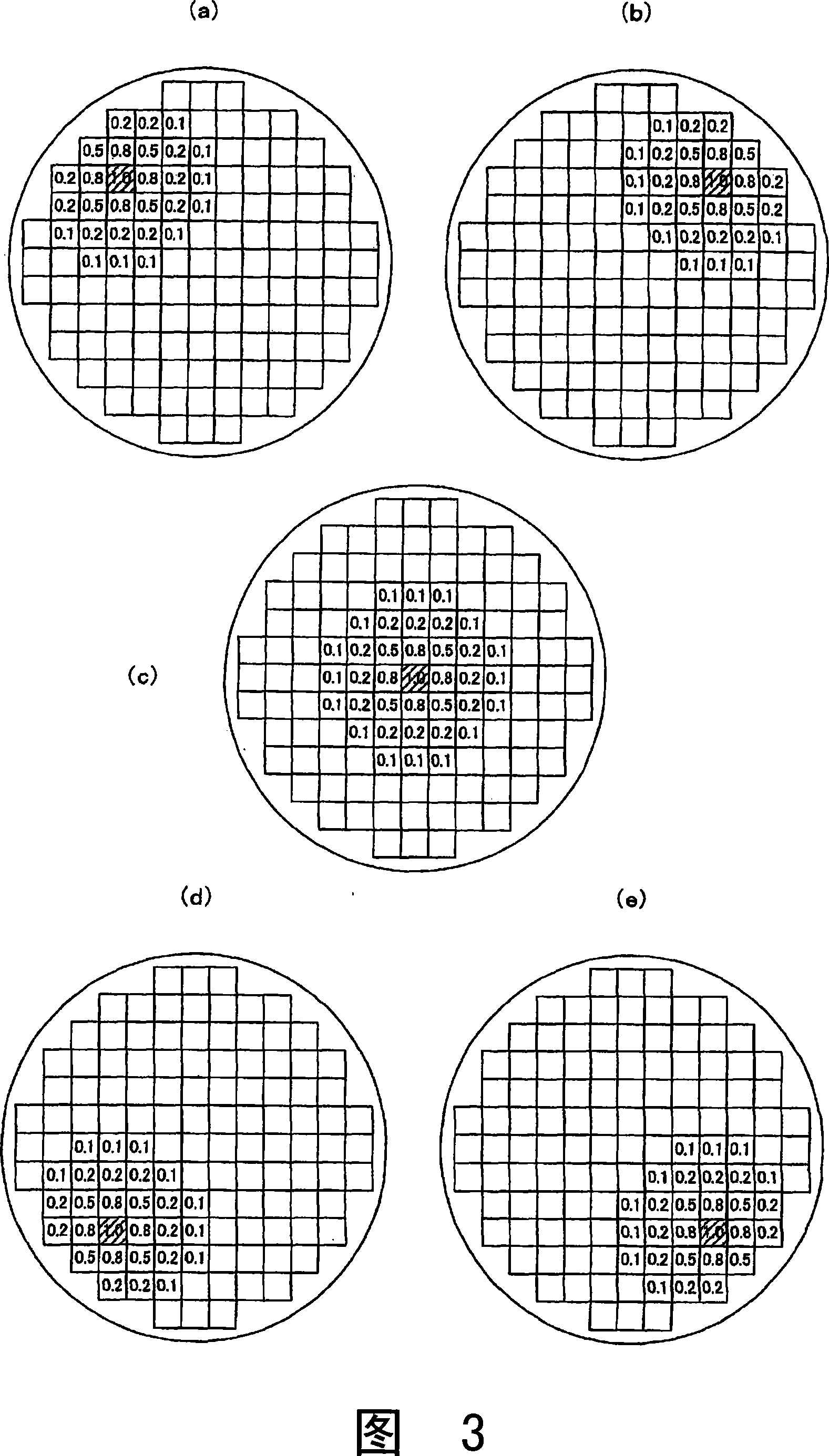 Wafer-level burn-in method and wafer-level burn-in apparatus