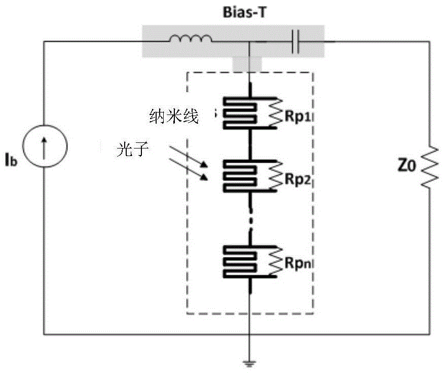 Superconducting nanowire single photon detector and its preparation method