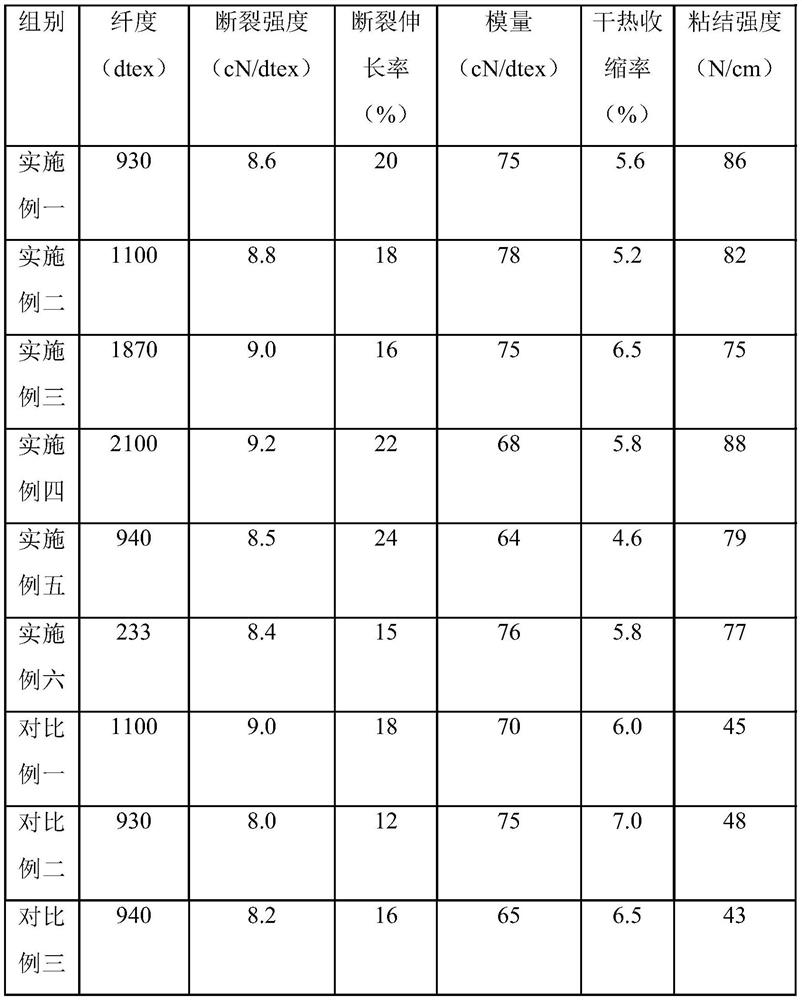 A kind of filament for cord and its preparation method