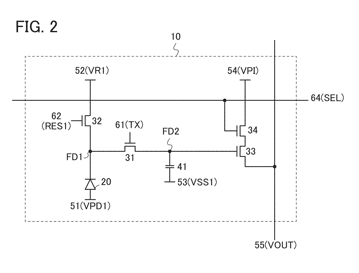 Imaging device, operating method thereof, and electronic device