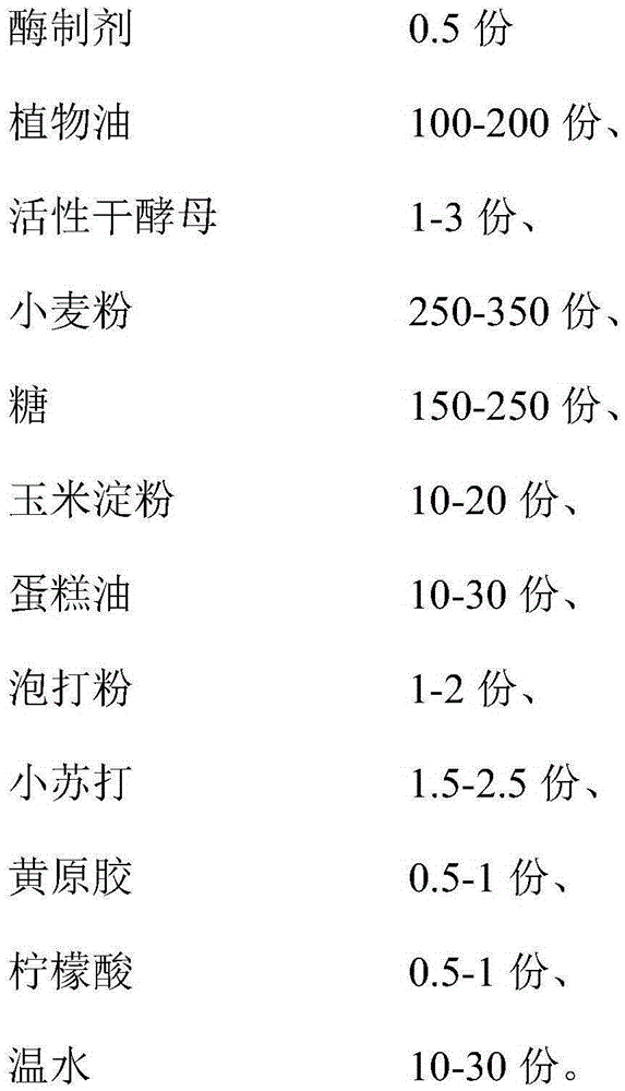 Fruit enzyme cake and preparing method thereof