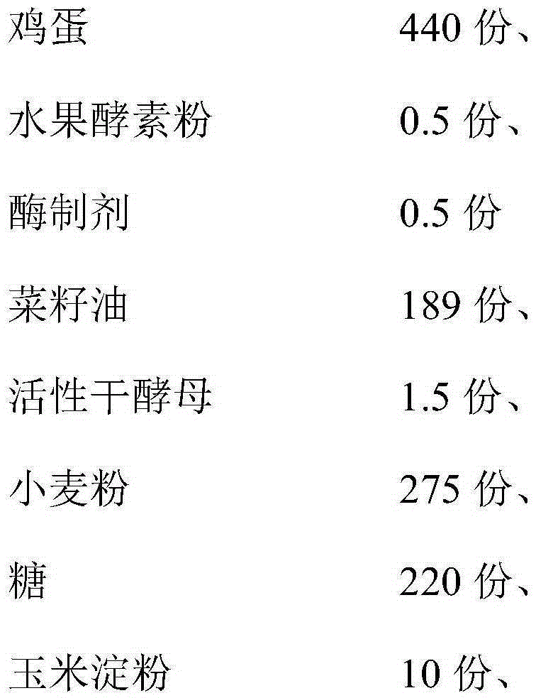 Fruit enzyme cake and preparing method thereof