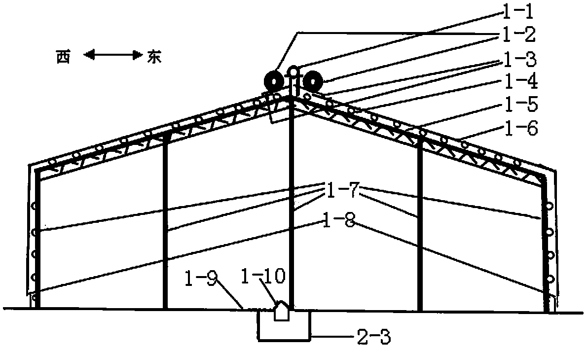 Double-heat-source semi-automatic cultivation facilitating system for large cherries