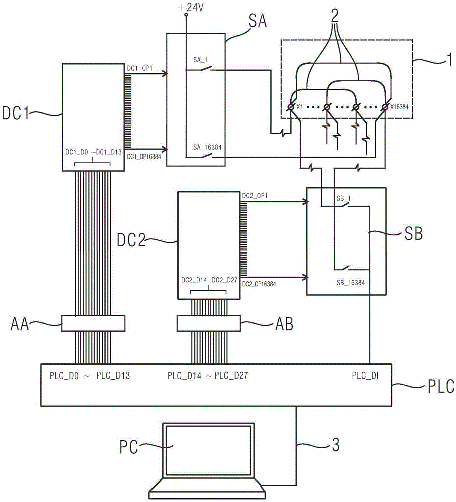 Method and device for detecting wiring correctness of control cabinet of distributed control system