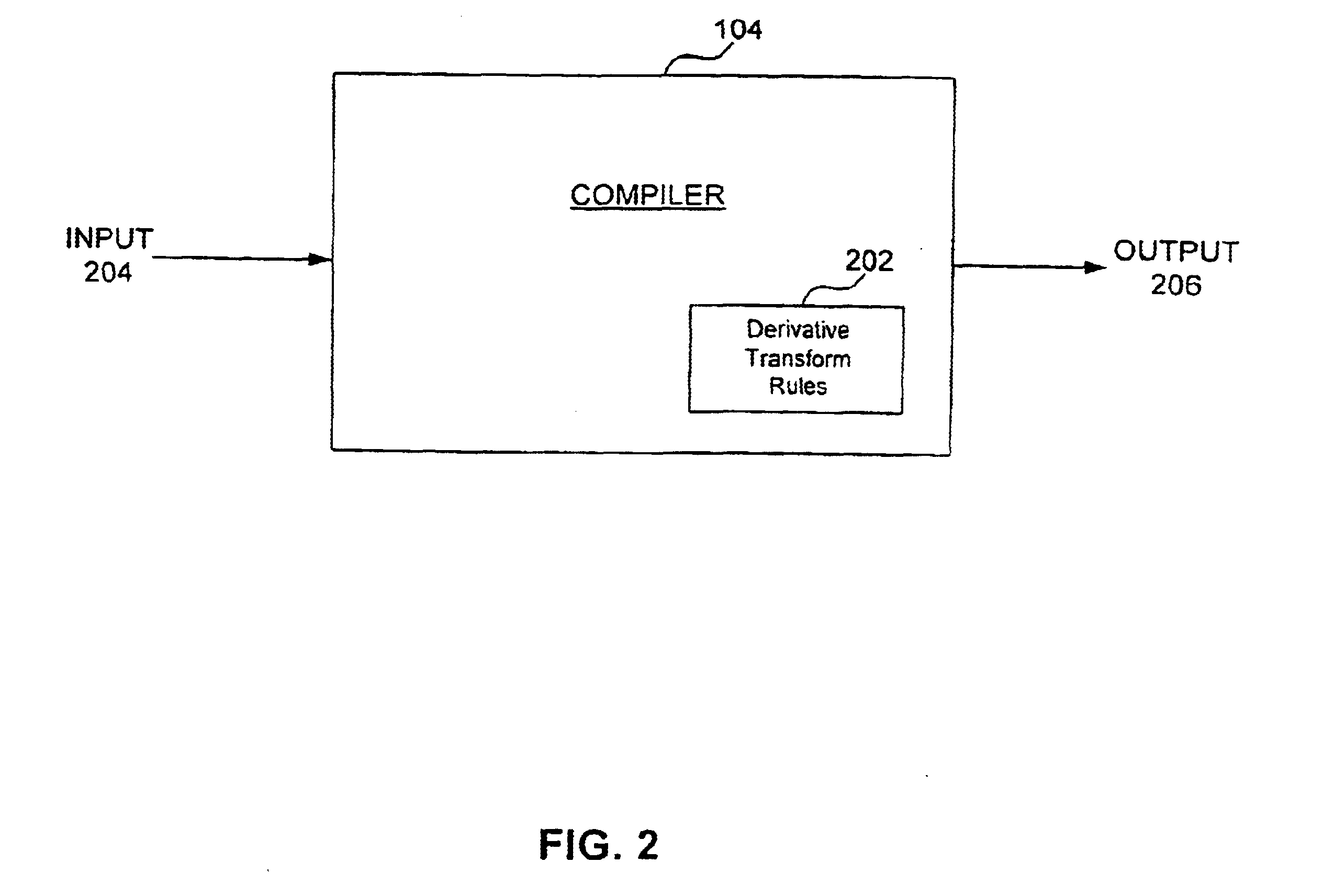 Method, system, and computer program product for implementing derivative operators with graphics hardware