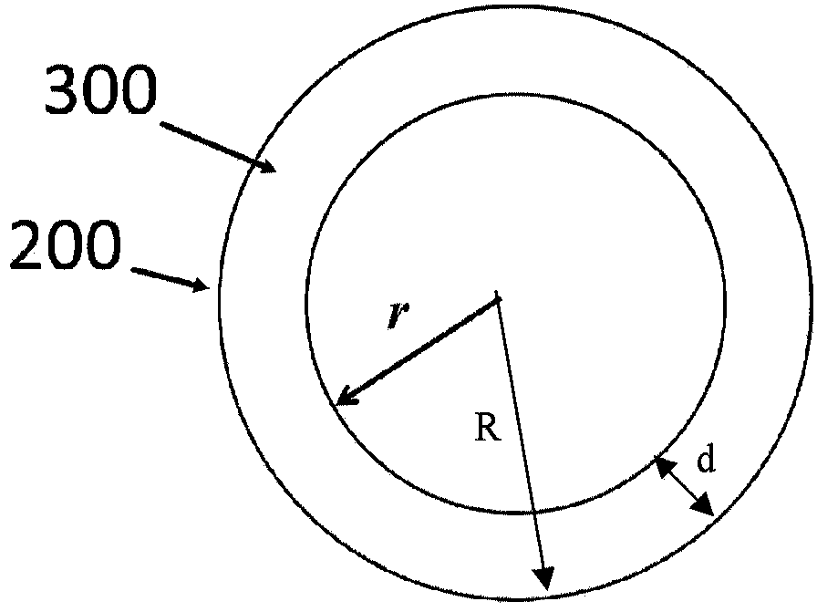 Annular-electrode microcavity laser device