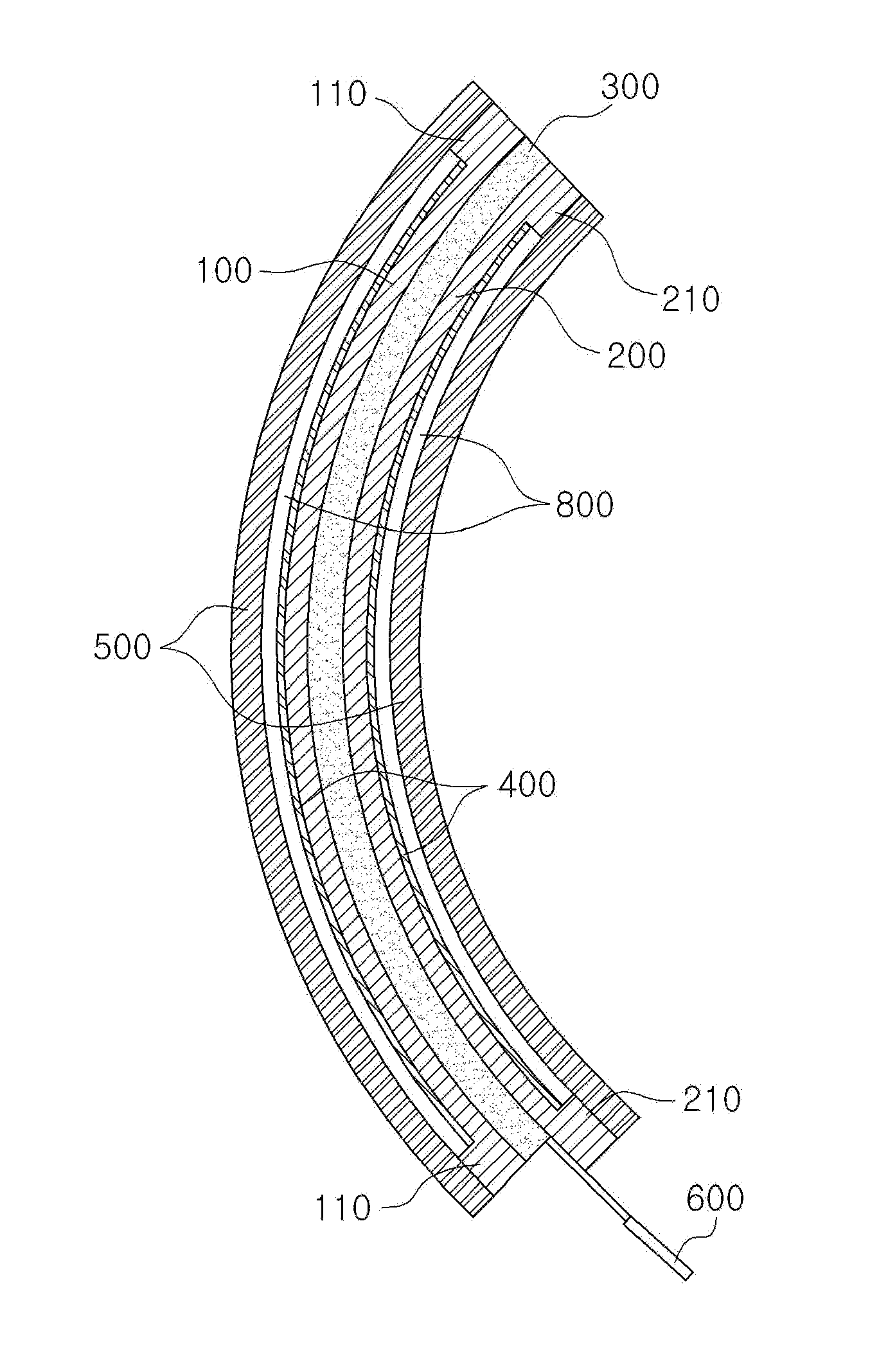 Curved display panel manufacturing method