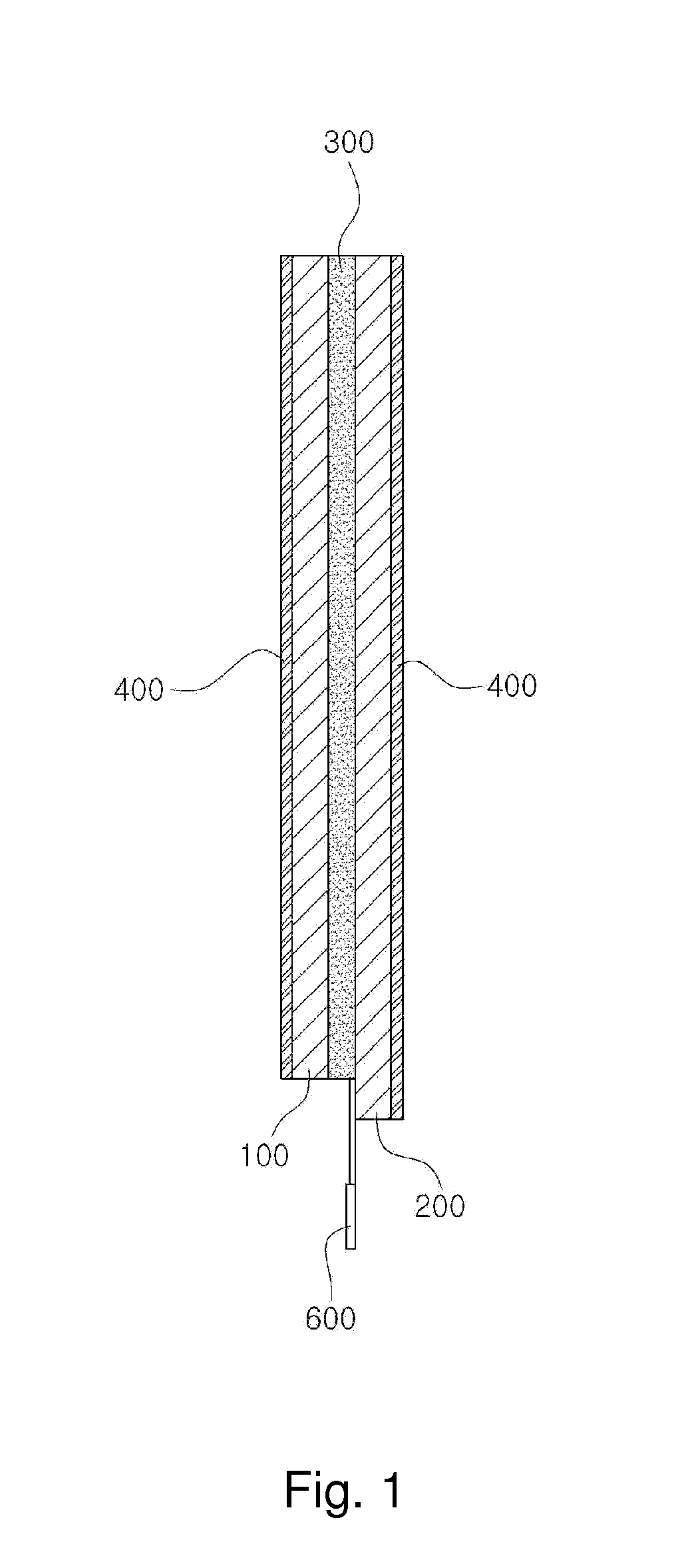 Curved display panel manufacturing method