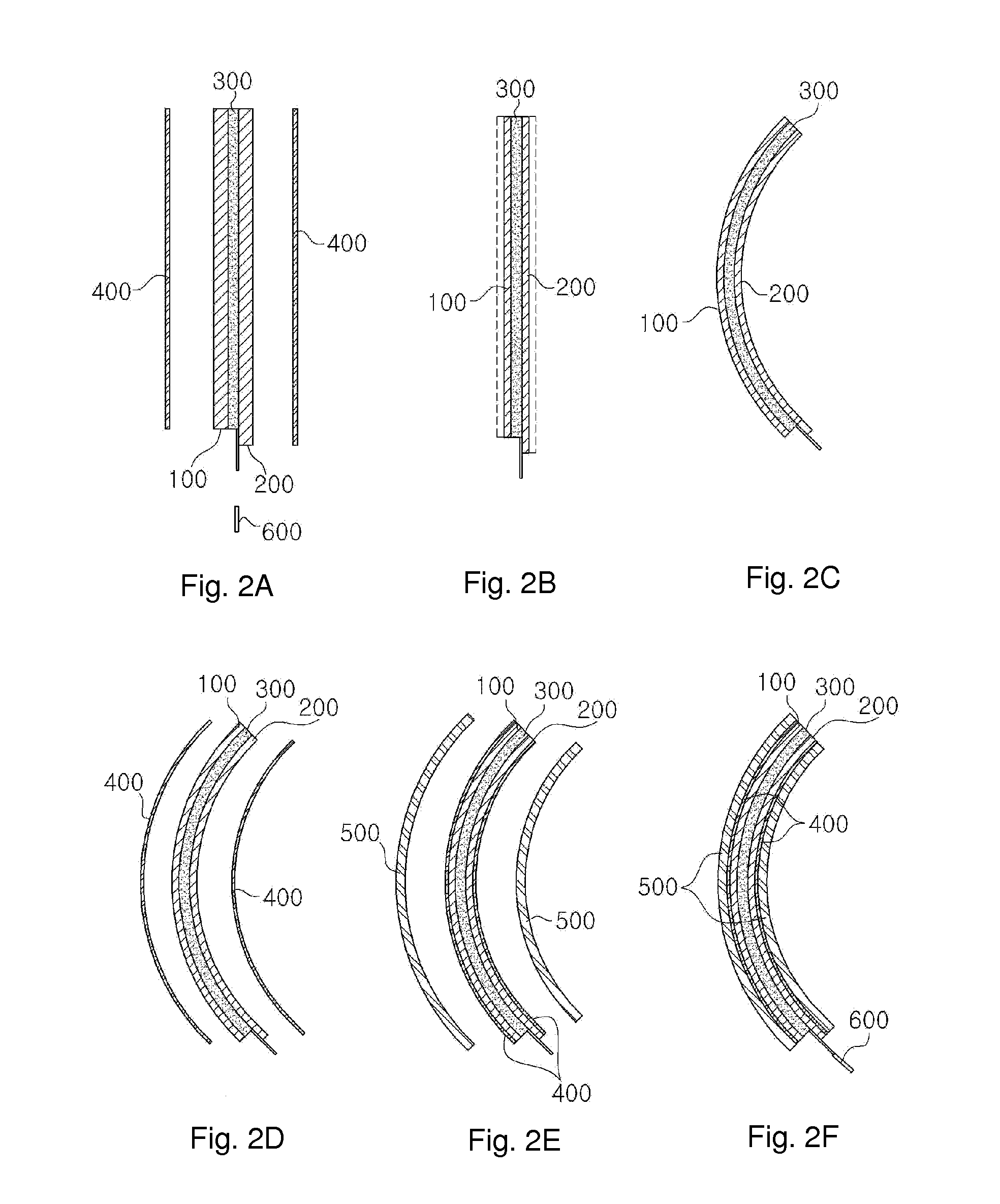 Curved display panel manufacturing method