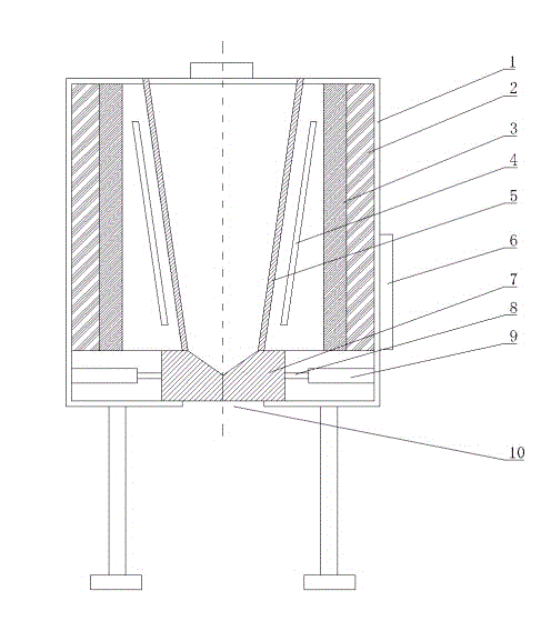 Process and equipment for regulating and controlling crystal forms of glass sand raw materials