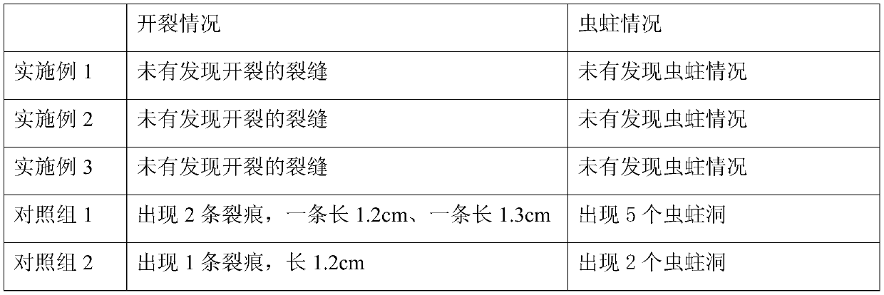 A method for reusing bamboo and wood clothes hanger production tailings