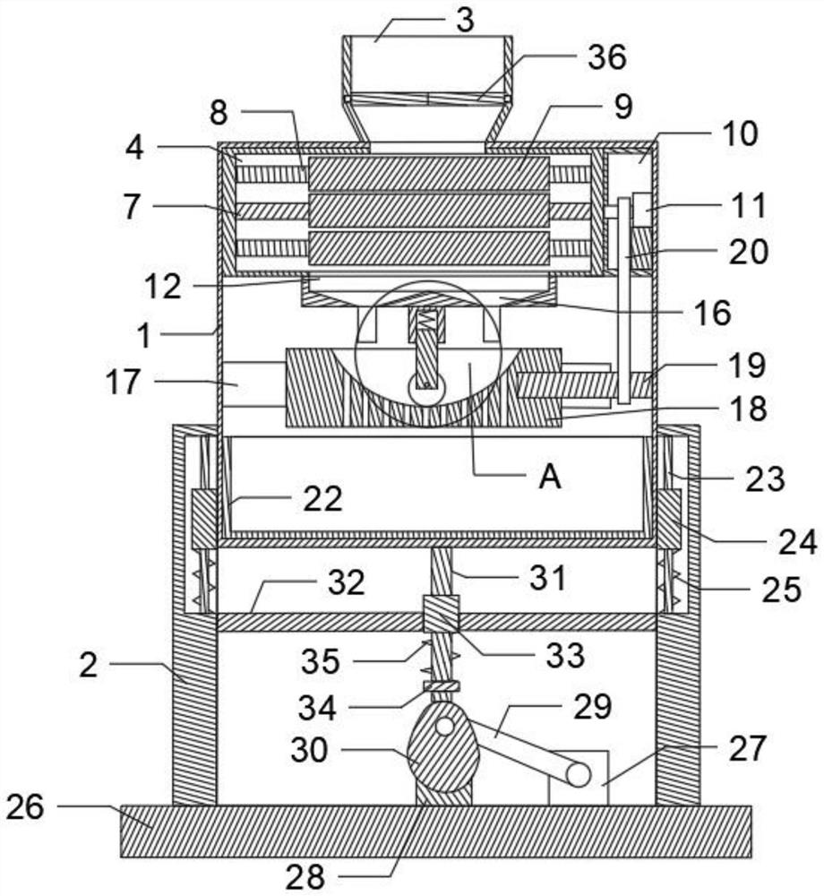 Medicine mixing device for oncology department