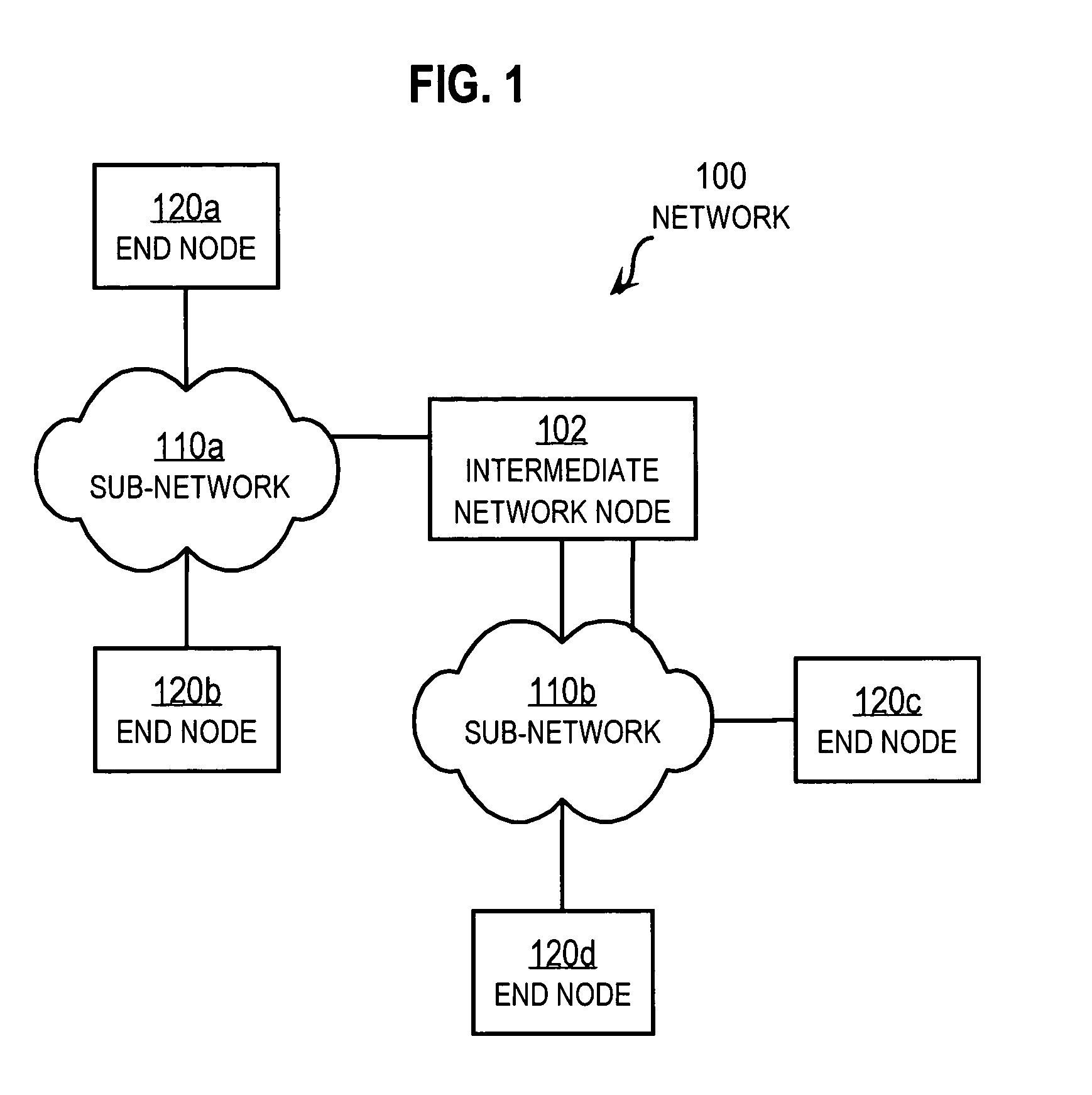 Techniques for reducing thread overhead for systems with multiple multi-theaded processors