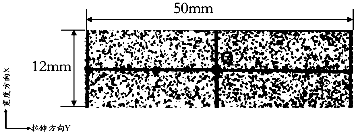 Testing and calculation method for determining material scale distance effect curve