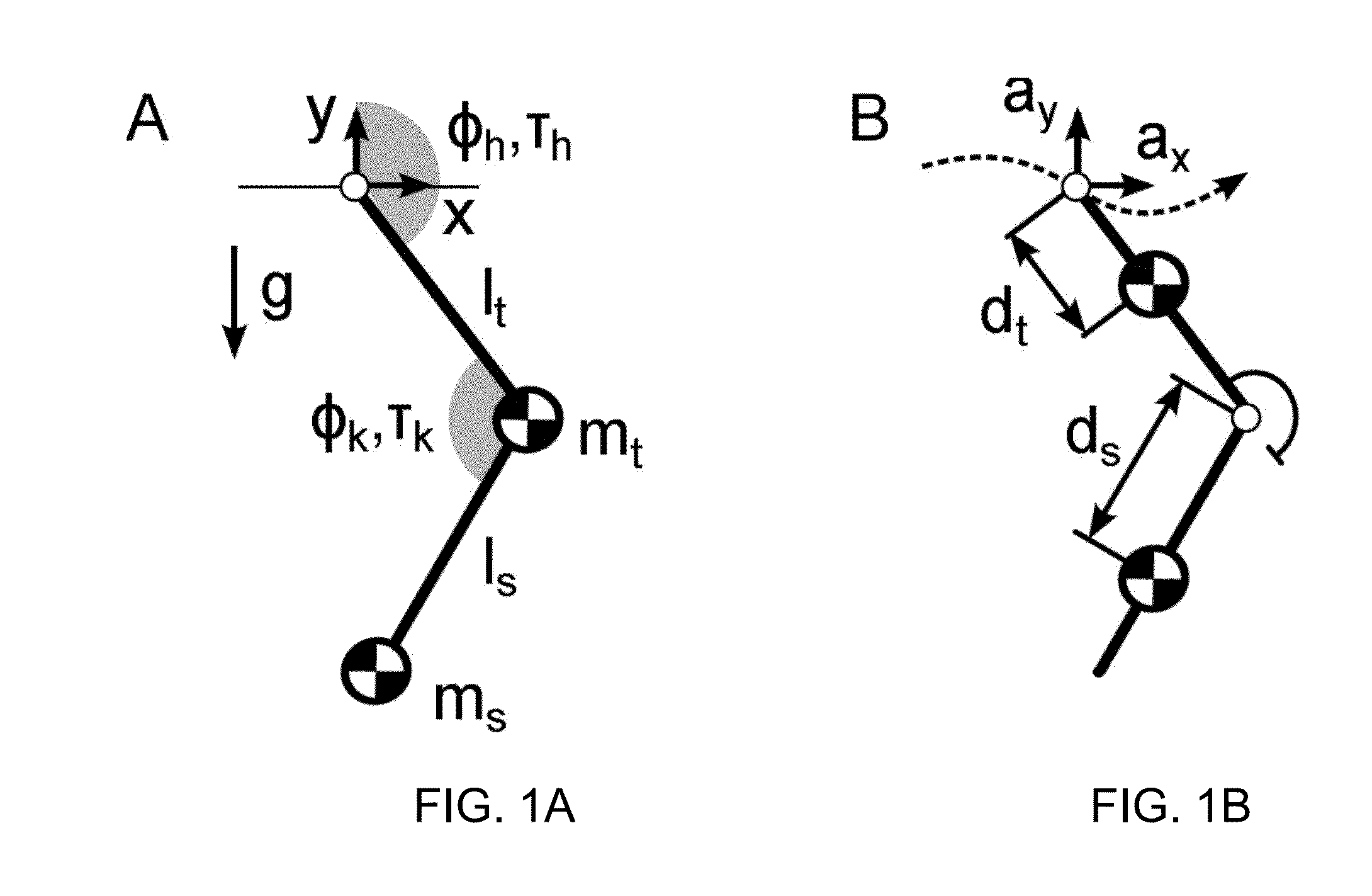 Robust swing leg controller under large disturbances