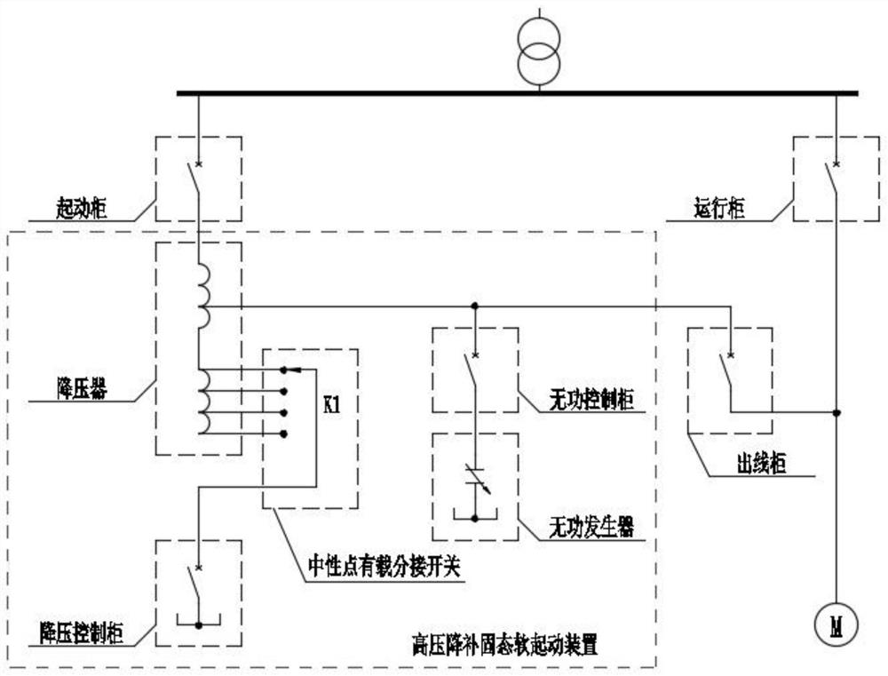 Intelligent soft starting device