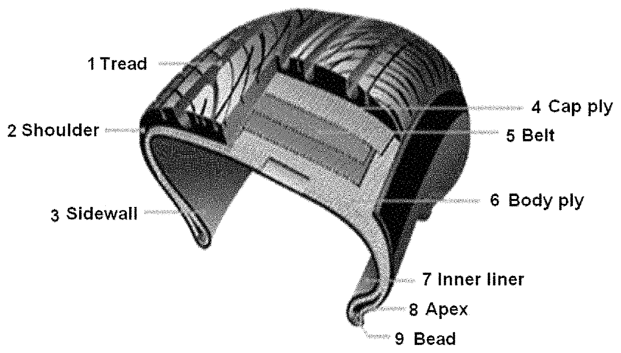 Polymer film and method for preparing polymer film