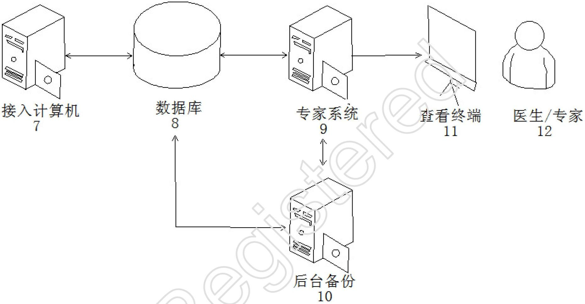 Intelligent electrocardiographic monitoring system