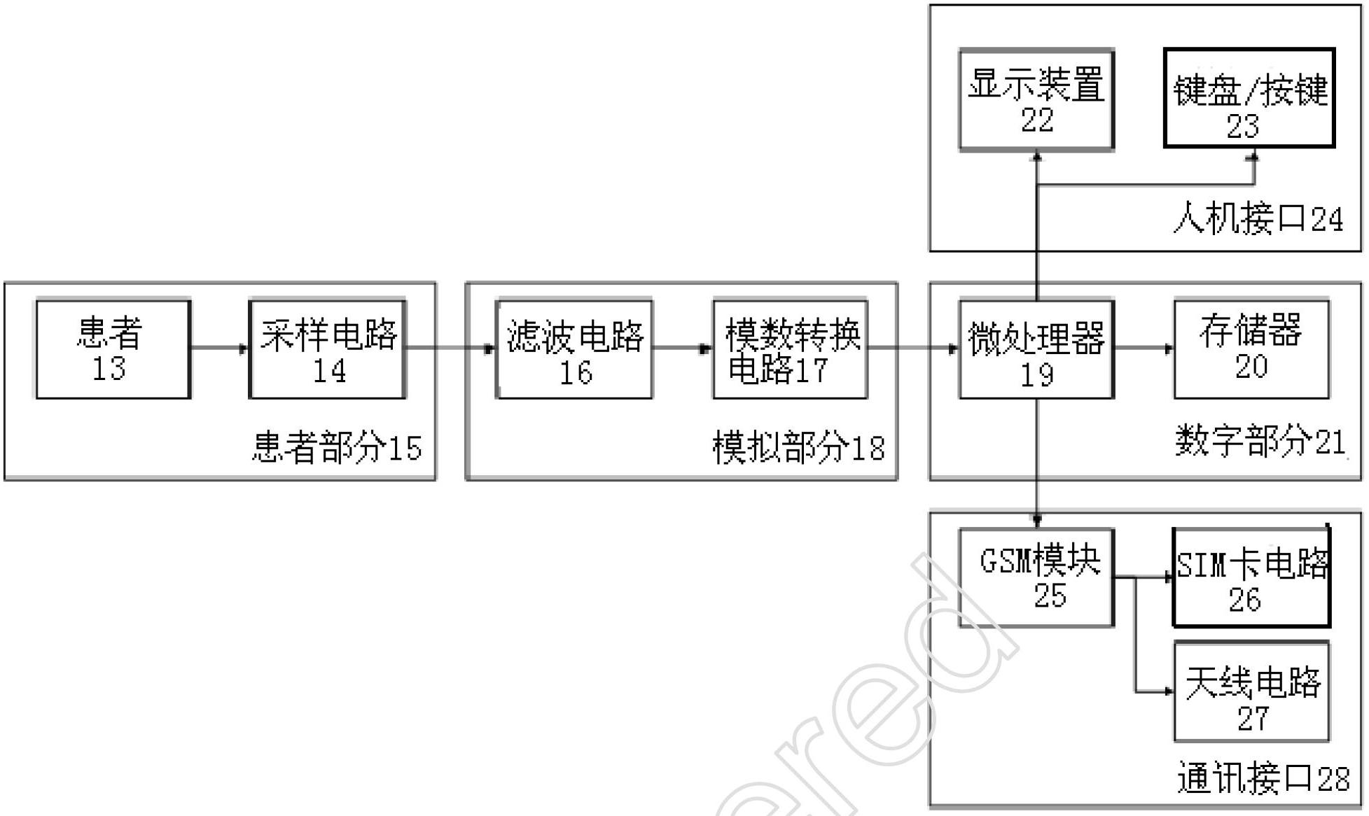 Intelligent electrocardiographic monitoring system