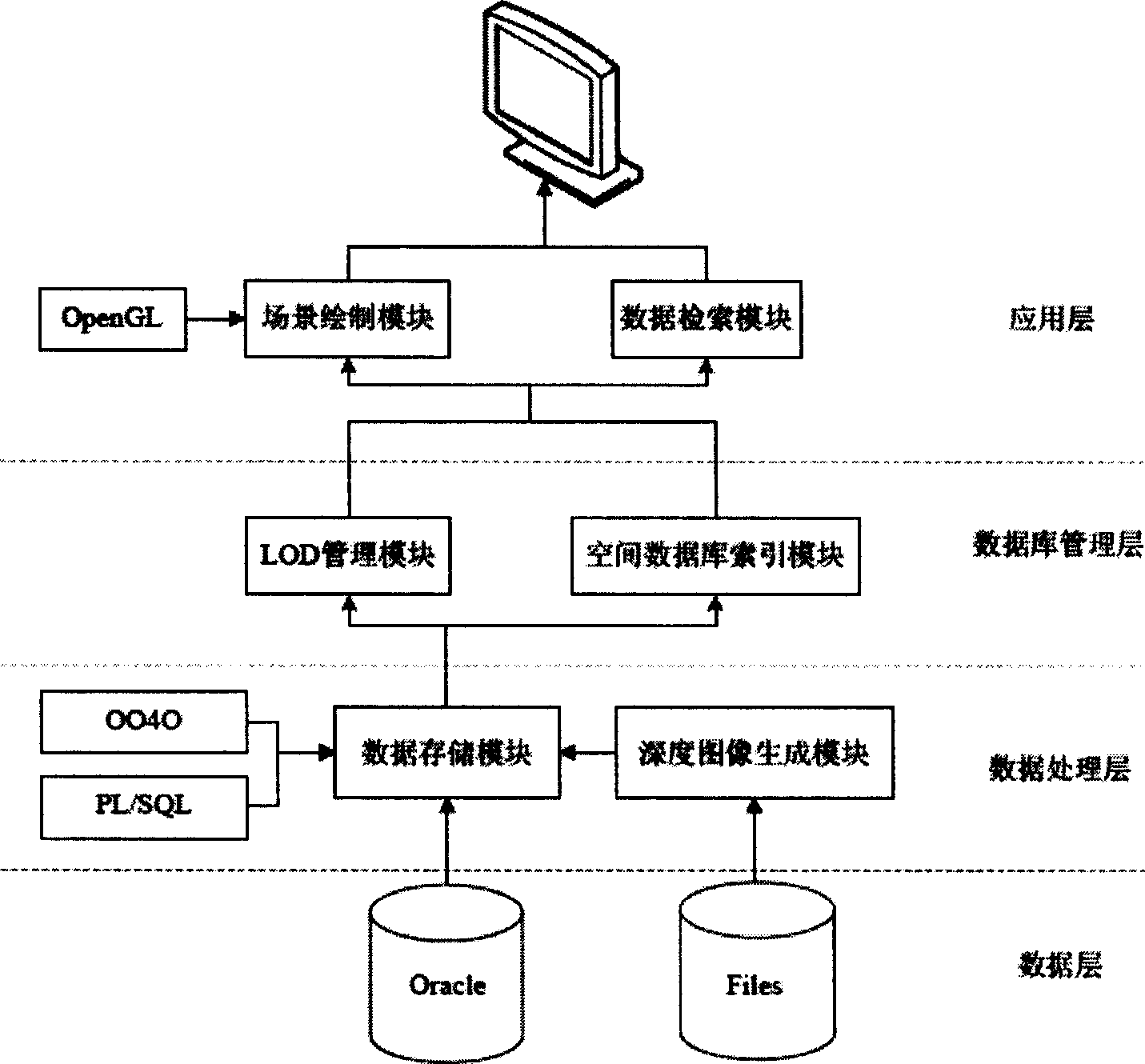 Range image-based 3D spatial data processing method and device