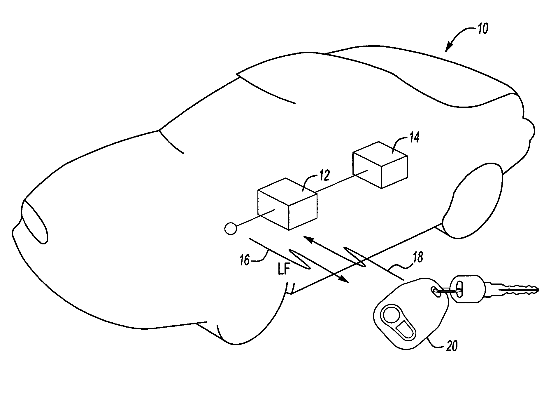 Transmitter modulation switching