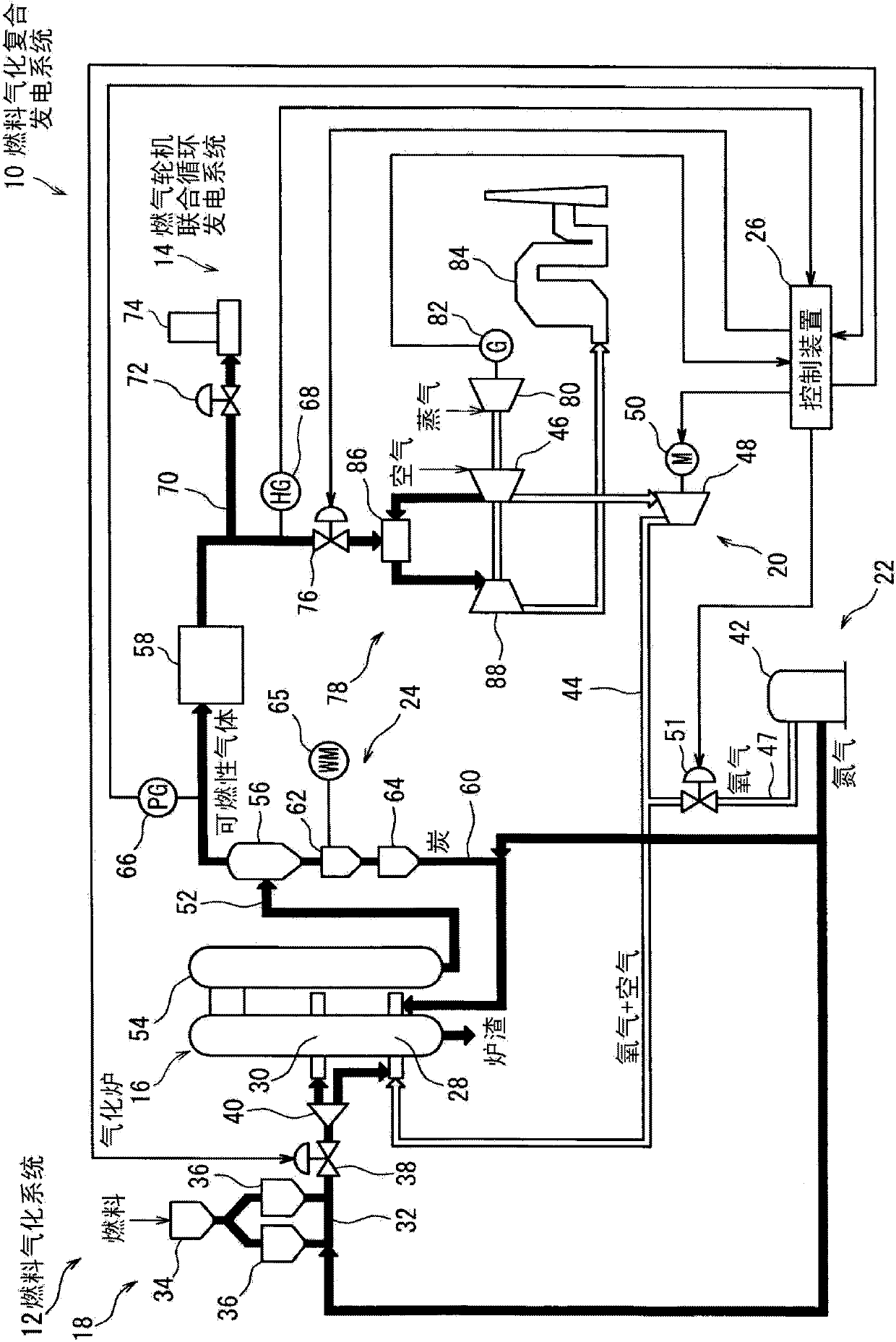 Fuel gasification system, control method and control program therefor, and fuel gasification combined power generation system provided with fuel gasification system