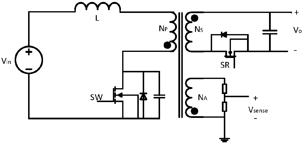 Automatic dead time optimization system in CCM of primary side feedback type flyback power supply