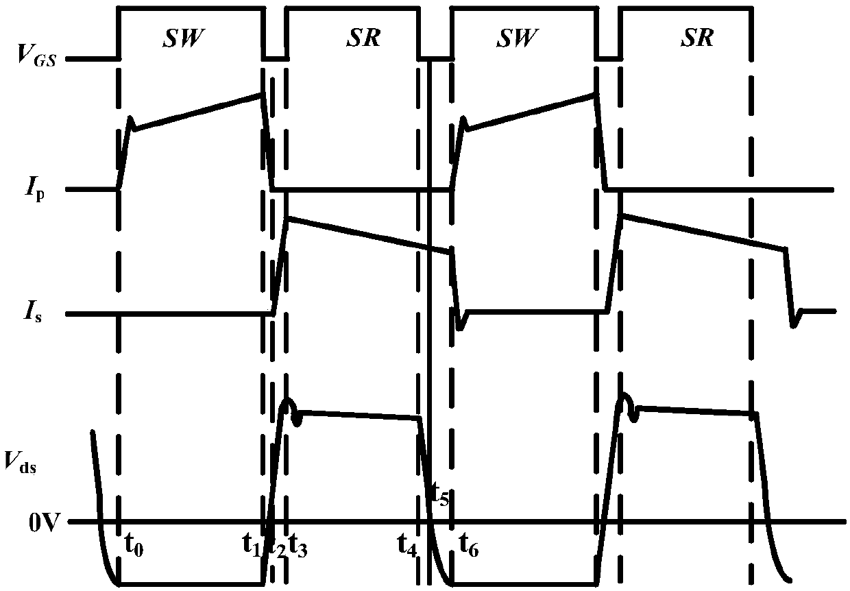 Automatic dead time optimization system in CCM of primary side feedback type flyback power supply