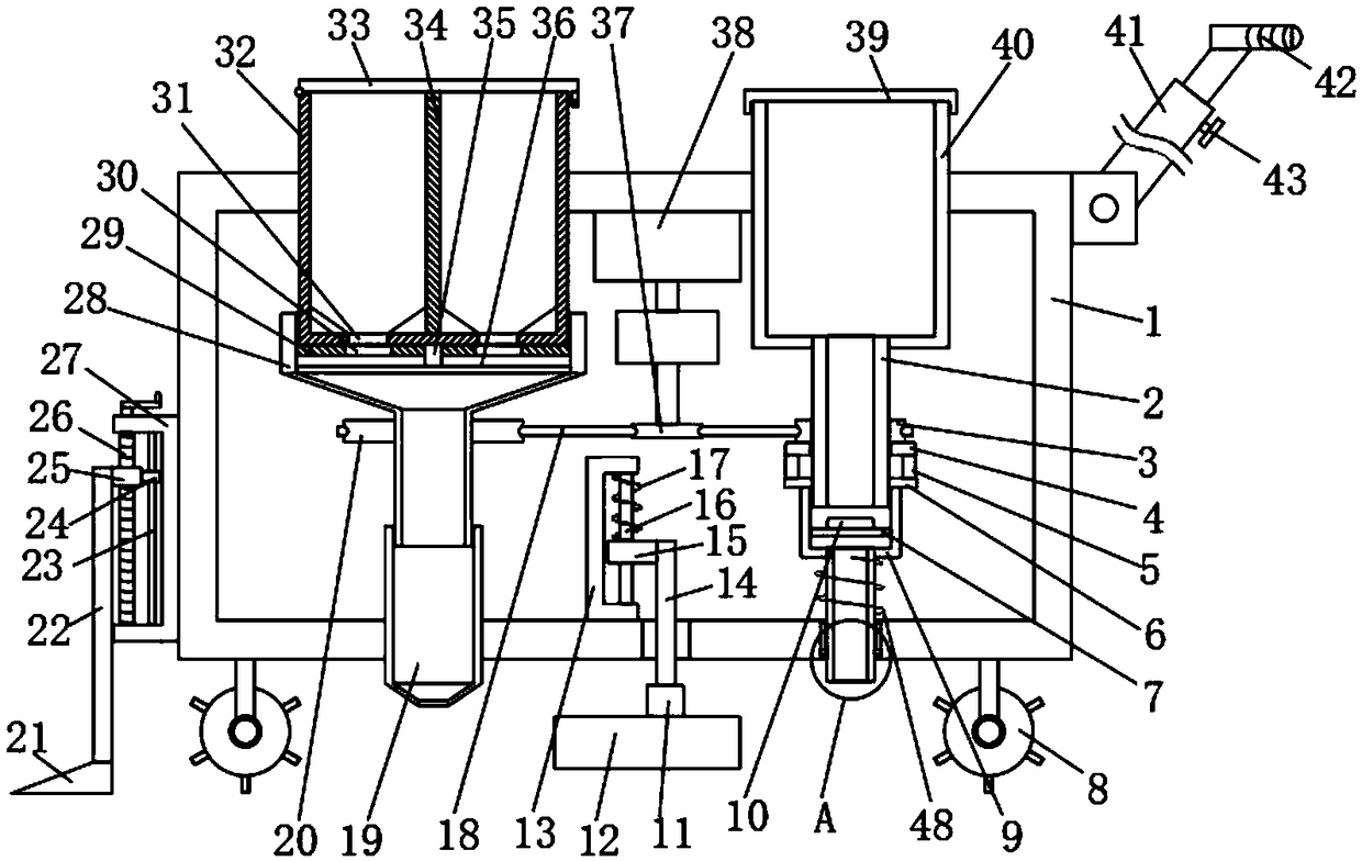 Multifunctional sowing device for garden