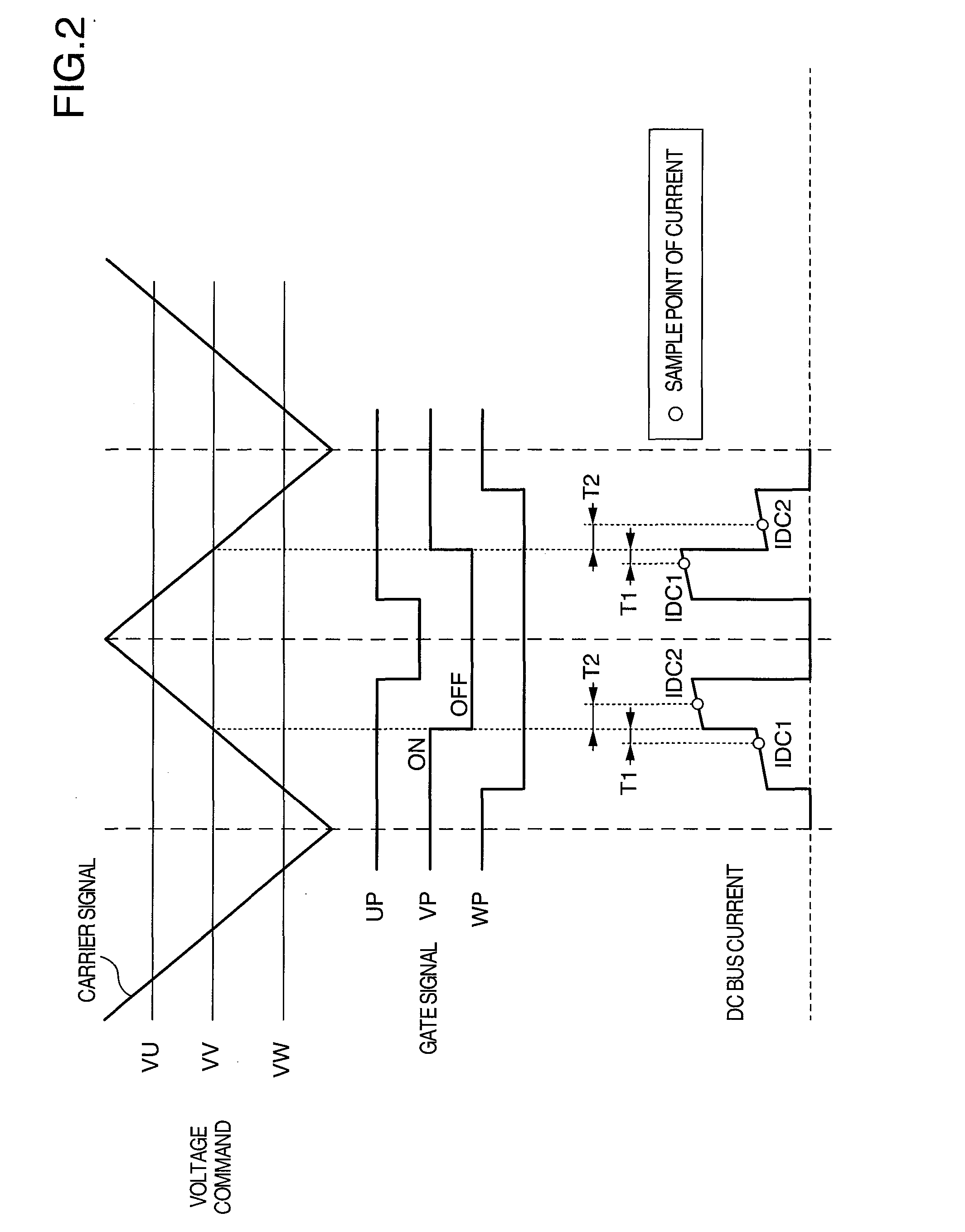 Inverter system