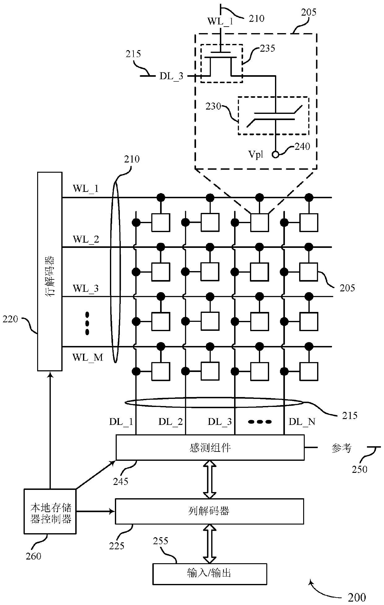 Sensing techniques using a moving reference