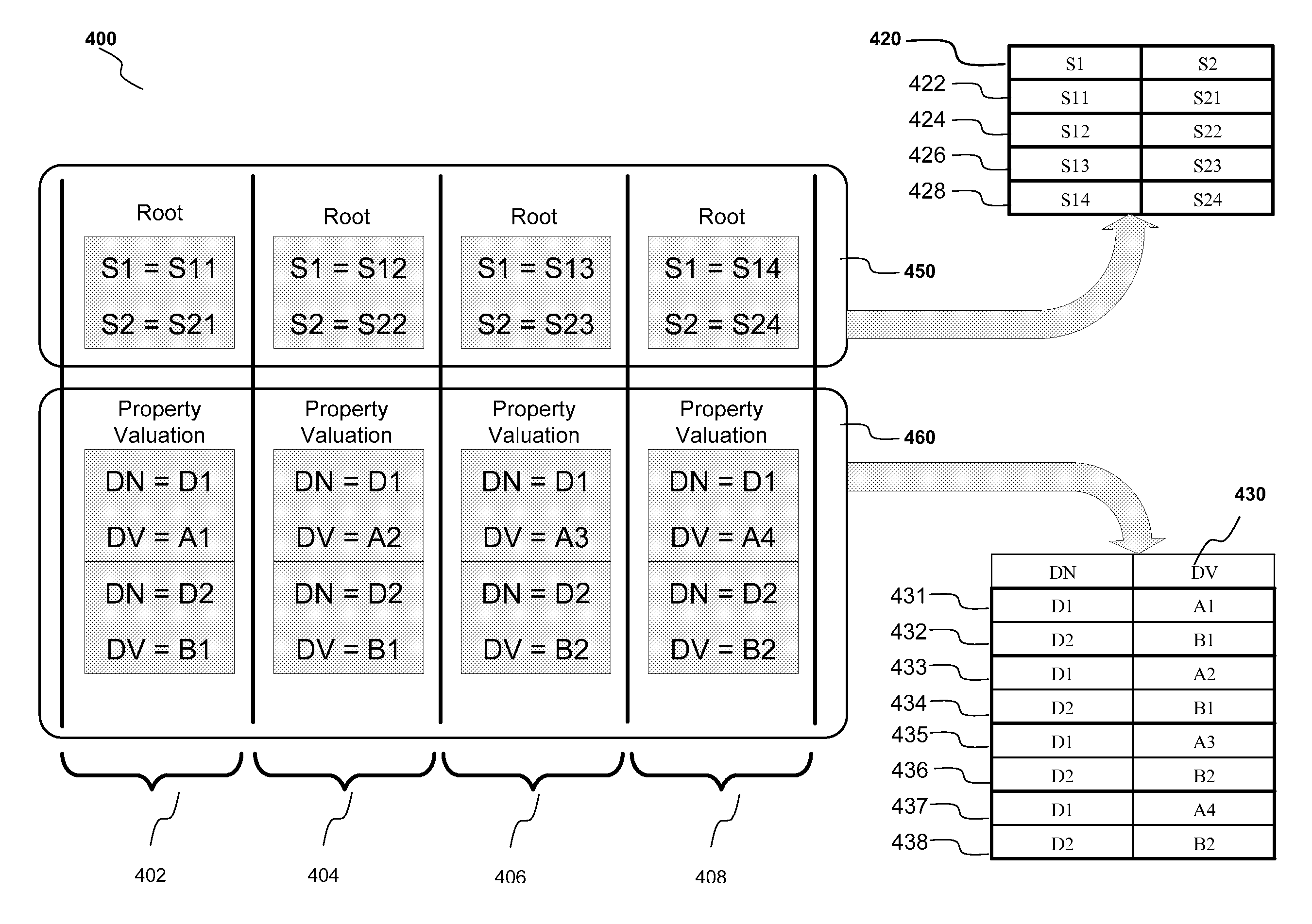 Method and system for displaying results of a dynamic search