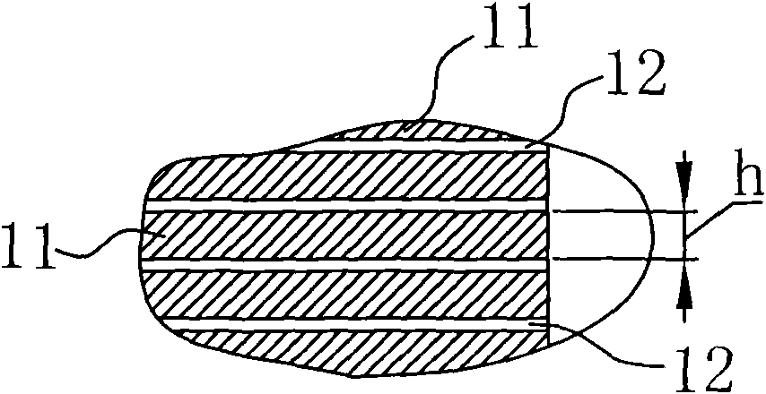 Method for preparing winding iron core and iron core therewith