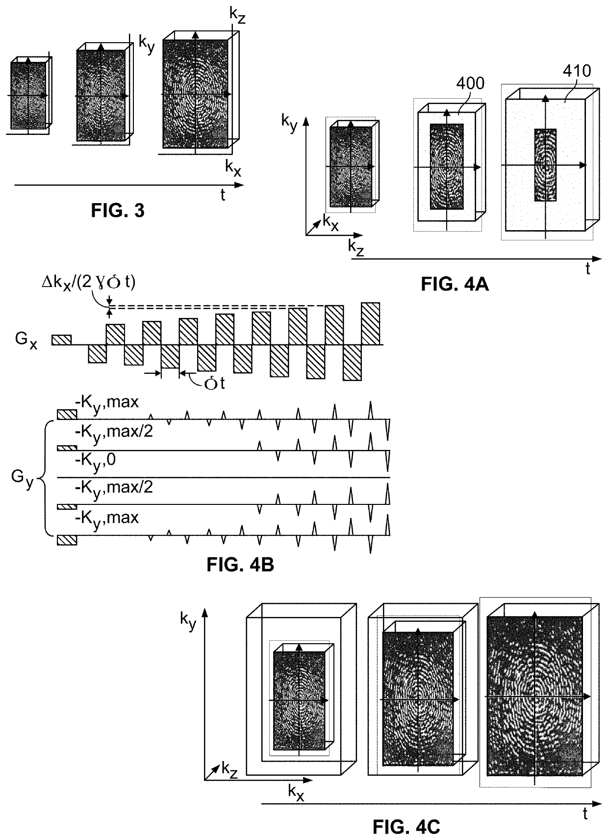 Compensation of magnetic field inhomogeneity in MR spectroscopic imaging using dynamic k-space expansion in combination with parallel imaging