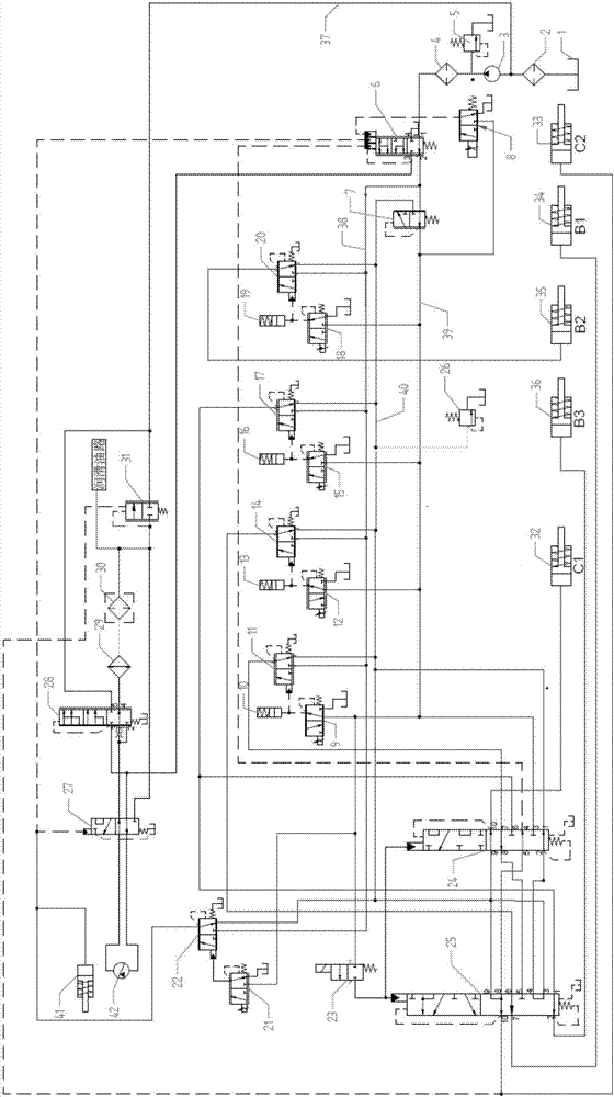 Hydraulic control system for automatic gearbox