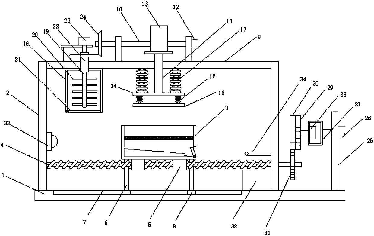 Automatic feeding and discharging dehydration device of vegetables and fruits