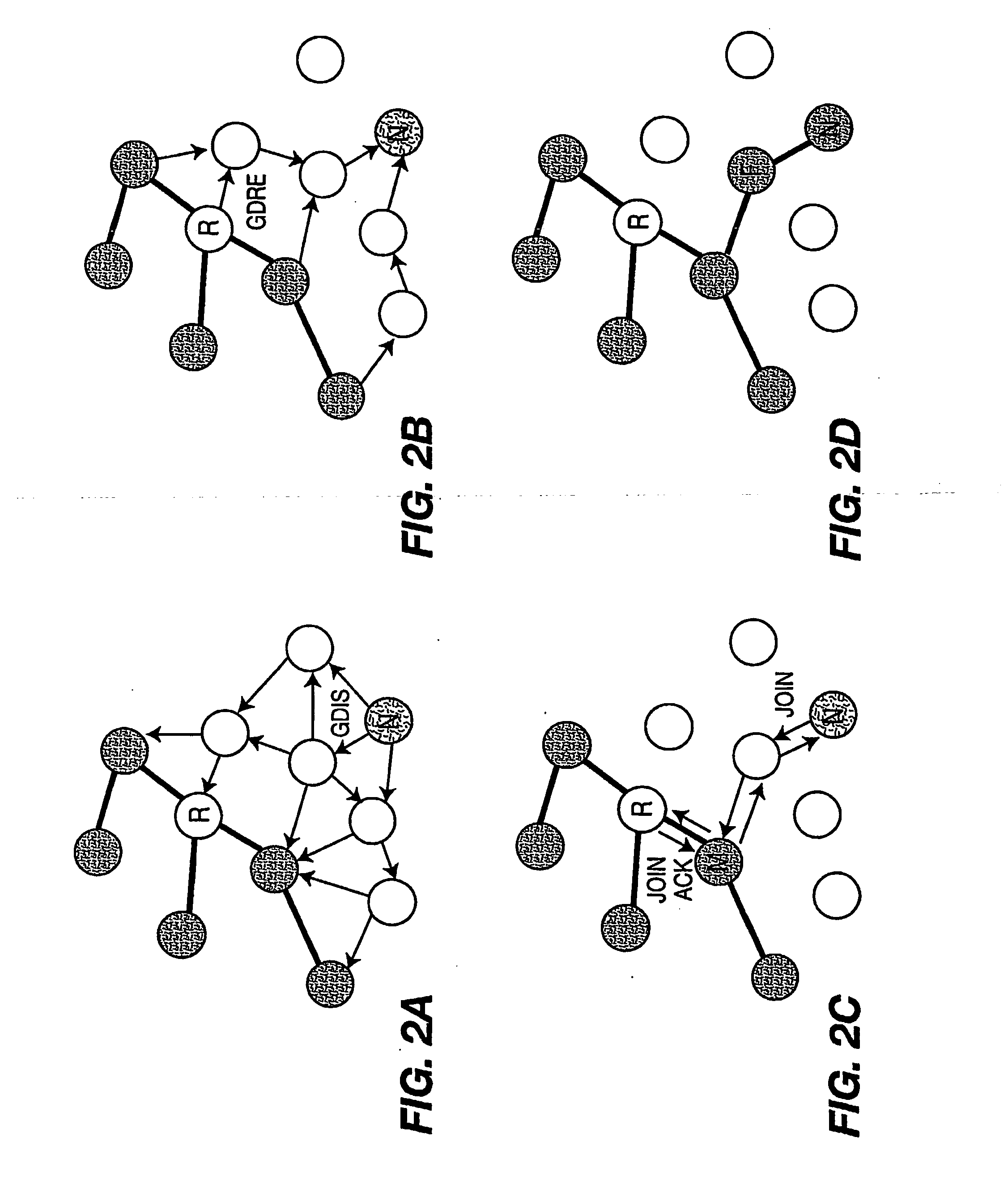 Multicast mesh routing protocol