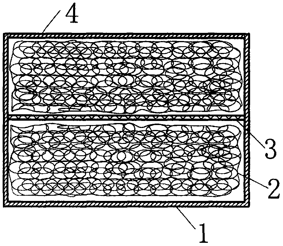 A novel soil restoring carpet and a method of restoring soil by utilizing the carpet