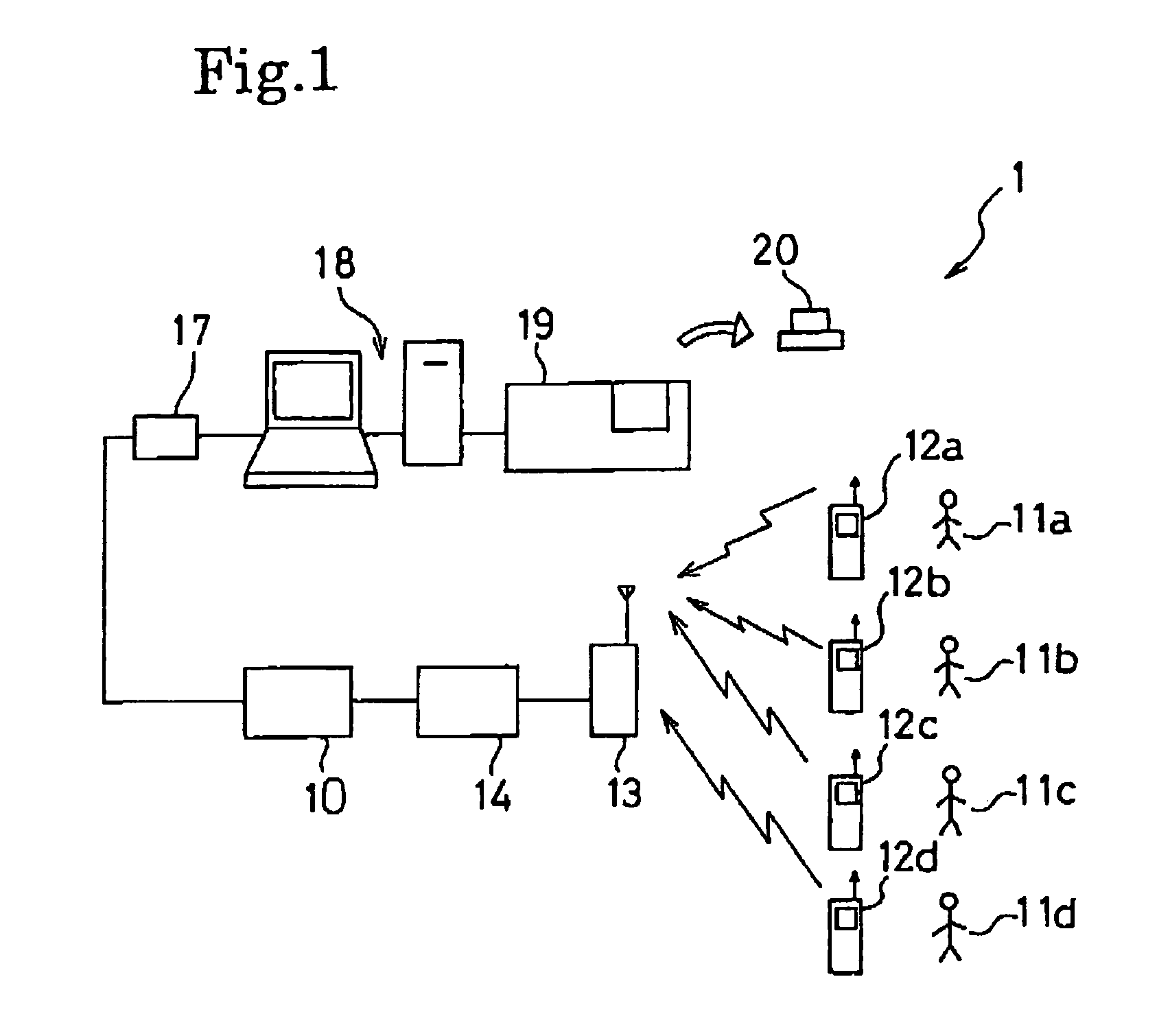 Methods for automatically providing a personalized product