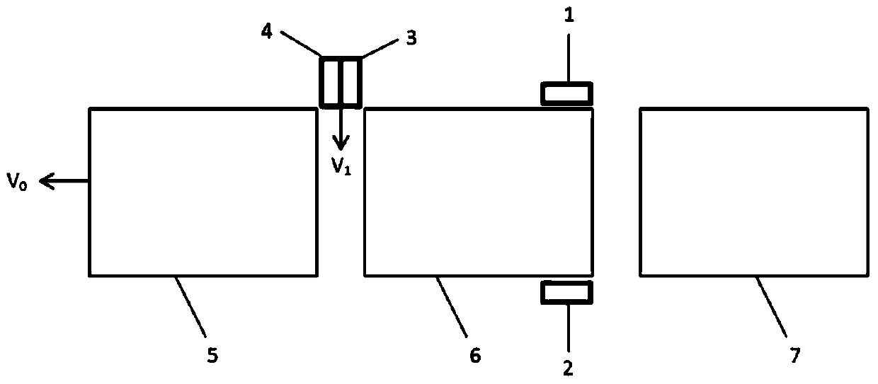 A glass substrate edge detection system and detection method thereof