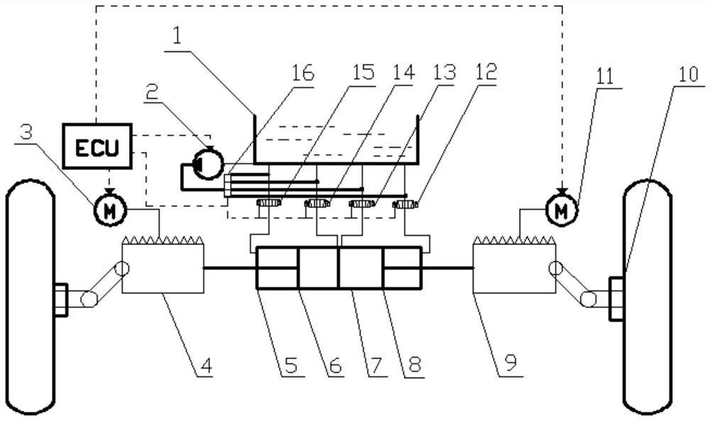 A wire-controlled independent steering system and method thereof