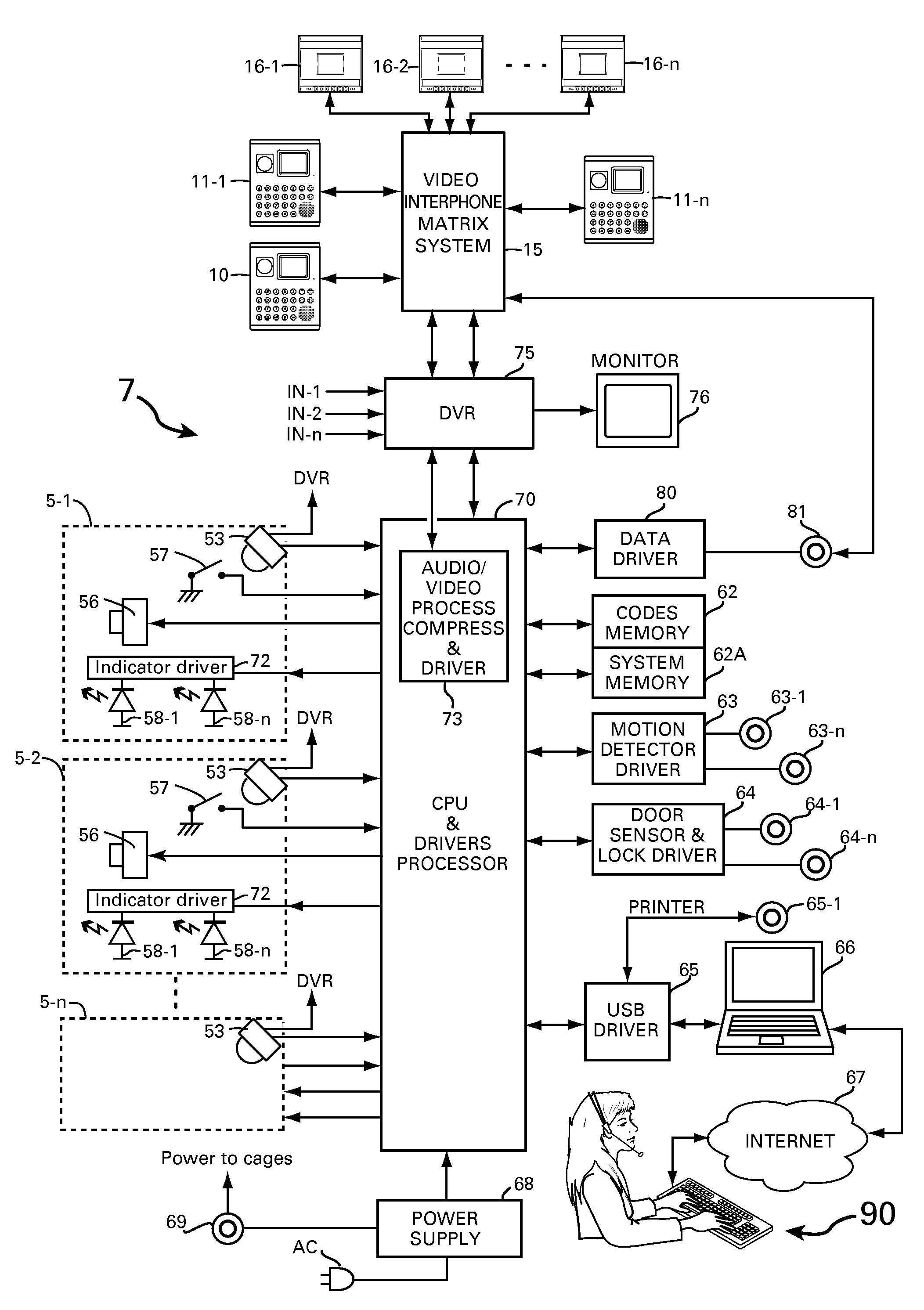 Method and apparatus for connecting and operating lockers for home deliveries via video interphones and remotely via a virtual doorman