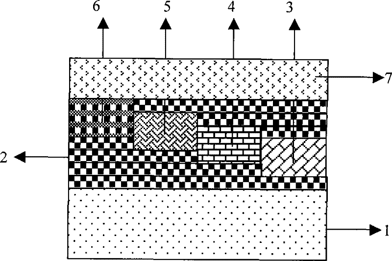 Miniature ultra-optical spectrum integrated optical filter and its production method